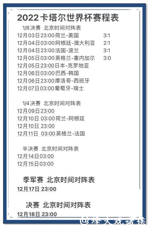 世界杯预测:大比分预测是否靠谱 世界杯预测:大比分预测是否靠谱