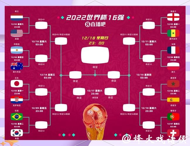 探索世界杯外围竞猜的热门策略 探索世界杯外围竞猜的热门策略