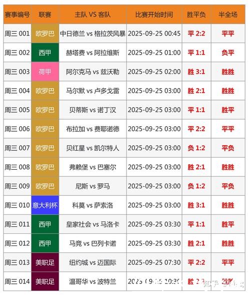 世界杯全场比分直播信息,满足观赛需求 世界杯全场比分直播信息,满足观赛需求