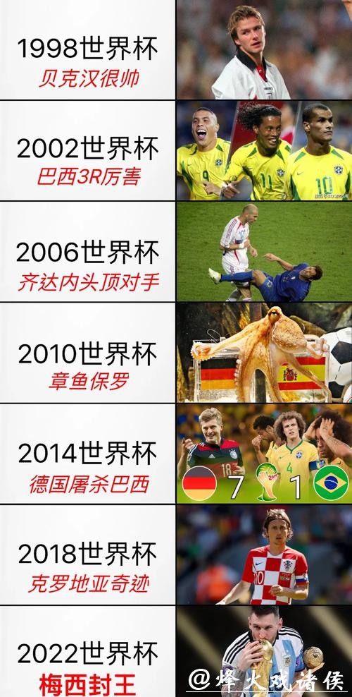 世界杯下注平台对比及特色介绍